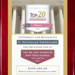 Top 20 Veredicto 2023